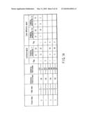 VIDEO ENCODING/DECODING METHOD AND APPARATUS diagram and image