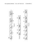 VIDEO ENCODING/DECODING METHOD AND APPARATUS diagram and image