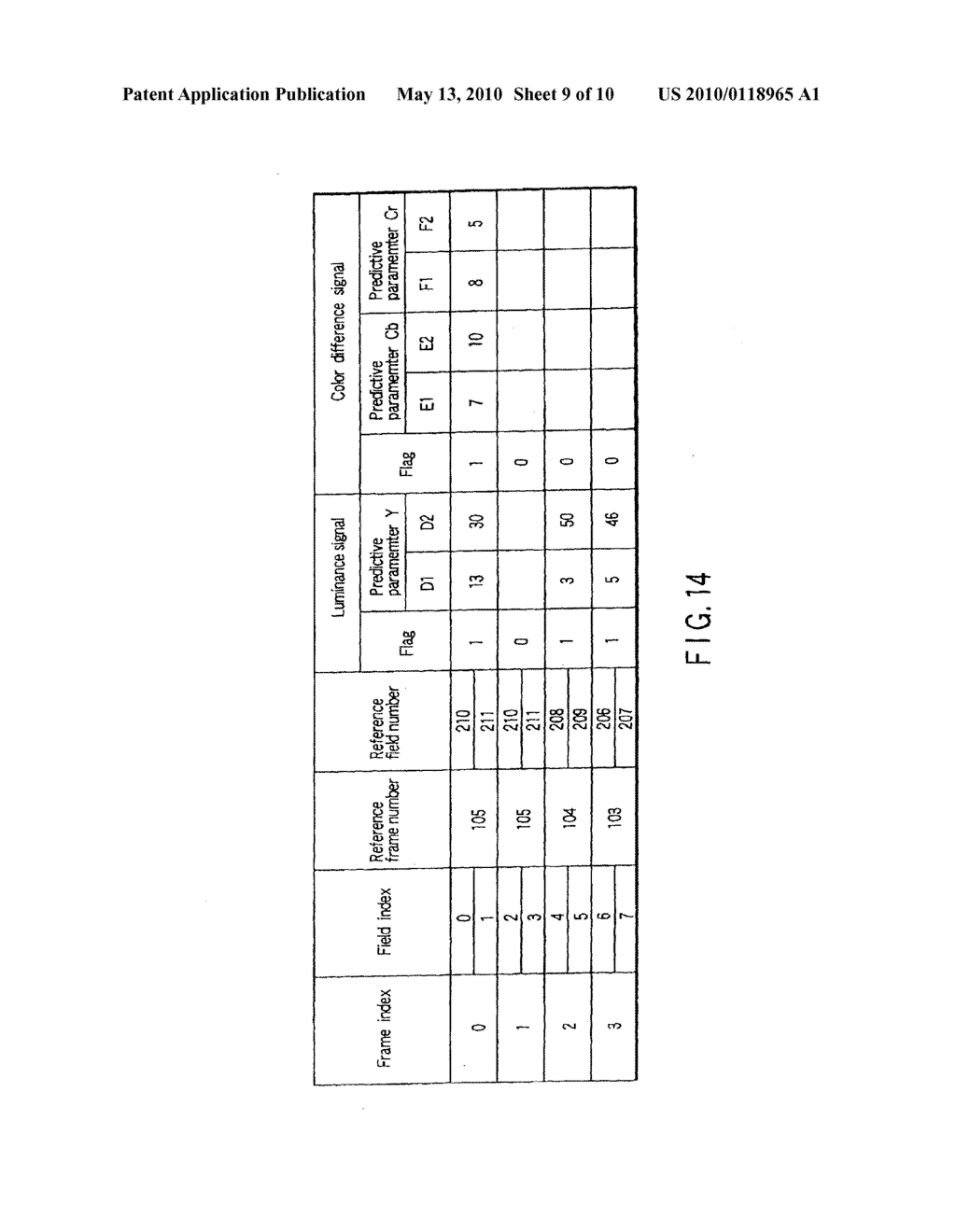 VIDEO ENCODING/DECODING METHOD AND APPARATUS - diagram, schematic, and image 10