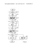 VIDEO ENCODING/ DECODING METHOD AND APPARATUS diagram and image