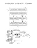 TEMPORAL ERROR CONCEALMENT FOR VIDEO COMMUNICATIONS diagram and image