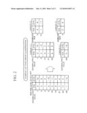 CODE AMOUNT ESTIMATING METHOD AND APPARATUS, AND PROGRAM AND STORAGE MEDIUM THEREFOR diagram and image