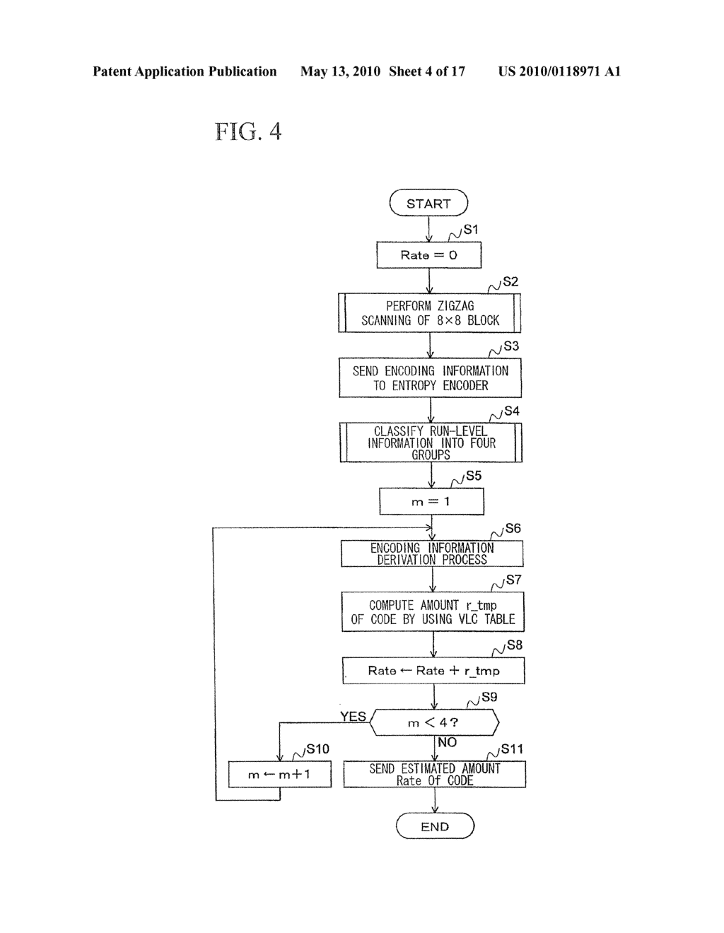 CODE AMOUNT ESTIMATING METHOD AND APPARATUS, AND PROGRAM AND STORAGE MEDIUM THEREFOR - diagram, schematic, and image 05