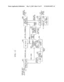 CODE AMOUNT ESTIMATING METHOD AND APPARATUS, AND PROGRAM AND STORAGE MEDIUM THEREFOR diagram and image