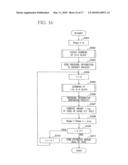 CODE AMOUNT ESTIMATING METHOD AND APPARATUS, AND PROGRAM AND STORAGE MEDIUM THEREFOR diagram and image