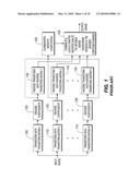 METHOD AND APPARATUS FOR MULTI-LATTICE SPARSITY-BASED FILTERING diagram and image