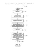 METHOD AND APPARATUS FOR MULTI-LATTICE SPARSITY-BASED FILTERING diagram and image