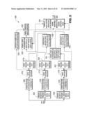 METHOD AND APPARATUS FOR MULTI-LATTICE SPARSITY-BASED FILTERING diagram and image