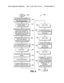 METHOD AND APPARATUS FOR MULTI-LATTICE SPARSITY-BASED FILTERING diagram and image