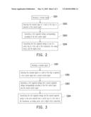 NETWORK TRANSMITTING APPARATUS AND POWER SAVING METHOD THEREOF diagram and image