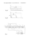 METHOD AND DEVICE FOR DETERMINING AN UNABBREVIATED CHANNEL-IMPULSE RESPONSE IN AN OFDM TRANSMISSION SYSTEM diagram and image