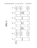 Method of controlling in a wireless communication system having multiple antennas diagram and image