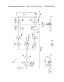 PROGRAMMABLE WIDE BAND DIGITAL RECEIVER/TRANSMITTER diagram and image