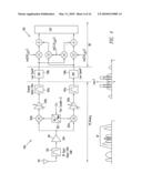 PROGRAMMABLE WIDE BAND DIGITAL RECEIVER/TRANSMITTER diagram and image