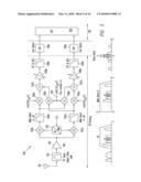 PROGRAMMABLE WIDE BAND DIGITAL RECEIVER/TRANSMITTER diagram and image