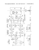 PROGRAMMABLE WIDE BAND DIGITAL RECEIVER/TRANSMITTER diagram and image