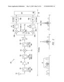 PROGRAMMABLE WIDE BAND DIGITAL RECEIVER/TRANSMITTER diagram and image