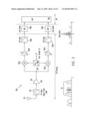 PROGRAMMABLE WIDE BAND DIGITAL RECEIVER/TRANSMITTER diagram and image