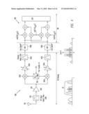 PROGRAMMABLE WIDE BAND DIGITAL RECEIVER/TRANSMITTER diagram and image