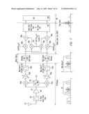 PROGRAMMABLE WIDE BAND DIGITAL RECEIVER/TRANSMITTER diagram and image