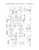 PROGRAMMABLE WIDE BAND DIGITAL RECEIVER/TRANSMITTER diagram and image