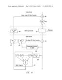 PROGRAMMABLE WIDE BAND DIGITAL RECEIVER/TRANSMITTER diagram and image