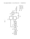 APPARATUS AND METHOD FOR REMOVING COMMON PHASE ERROR IN A DVB-T/H RECEIVER diagram and image