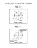 DEMODULATING APPARATUS AND DEMODULATING METHOD diagram and image