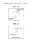 DEMODULATING APPARATUS AND DEMODULATING METHOD diagram and image