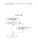 DEMODULATING APPARATUS AND DEMODULATING METHOD diagram and image