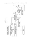 DEMODULATING APPARATUS AND DEMODULATING METHOD diagram and image