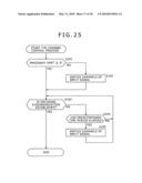 DEMODULATING APPARATUS AND DEMODULATING METHOD diagram and image