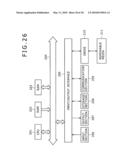 DEMODULATING APPARATUS AND DEMODULATING METHOD diagram and image