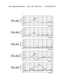 SUPPRESSING INTERFERENCE FOR WIRELESS RECEPTION AND IMPROVEMENTS RELATING TO PROCESSING A FREQUENCY SHIFT KEYED SIGNAL diagram and image