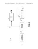 SUPPRESSING INTERFERENCE FOR WIRELESS RECEPTION AND IMPROVEMENTS RELATING TO PROCESSING A FREQUENCY SHIFT KEYED SIGNAL diagram and image