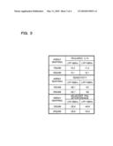 RECEIVING APPARATUS AND METHOD, PROGRAM AND RECORDING MEDIUM USED FOR THE SAME diagram and image