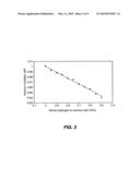 Self-Regulating Nuclear Power Module diagram and image