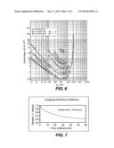 Self-Regulating Nuclear Power Module diagram and image