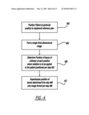 PORTAL AND REAL TIME IMAGING FOR TREATMENT VERIFICATION diagram and image