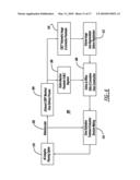 PORTAL AND REAL TIME IMAGING FOR TREATMENT VERIFICATION diagram and image