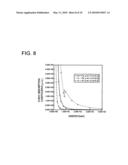 NONDESTRUCTIVE IDENTIFICATION METHOD AND NONDESTRUCTIVE IDENTIFICATION DEVICE diagram and image