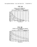 NONDESTRUCTIVE IDENTIFICATION METHOD AND NONDESTRUCTIVE IDENTIFICATION DEVICE diagram and image