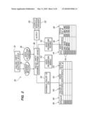 CALLER IDENTIFICATION USING VOICE RECOGNITION diagram and image