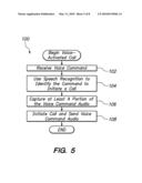 CALLER IDENTIFICATION USING VOICE RECOGNITION diagram and image