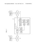 CALL RELAY SYSTEM, CALL RELAY DEVICE, CALL RELAY METHOD AND PROGRAM diagram and image