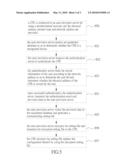 AUTO PROVISION SYSTEM AND METHOD FOR CUSTOMER PREMISES EQUIPMENT diagram and image