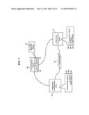 Methods, Systems, and Products for Providing Ring Tones diagram and image