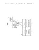 Methods, Systems, and Products for Providing Ring Tones diagram and image