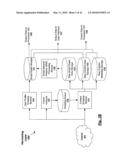 ANALYTIC MEASUREMENT OF ONLINE SOCIAL MEDIA CONTENT diagram and image