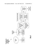 ANALYTIC MEASUREMENT OF ONLINE SOCIAL MEDIA CONTENT diagram and image